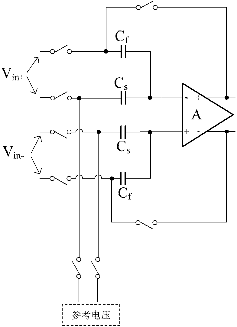 Multiplication-type A/D (Analog/Digital) converter capable of correcting limited gain error