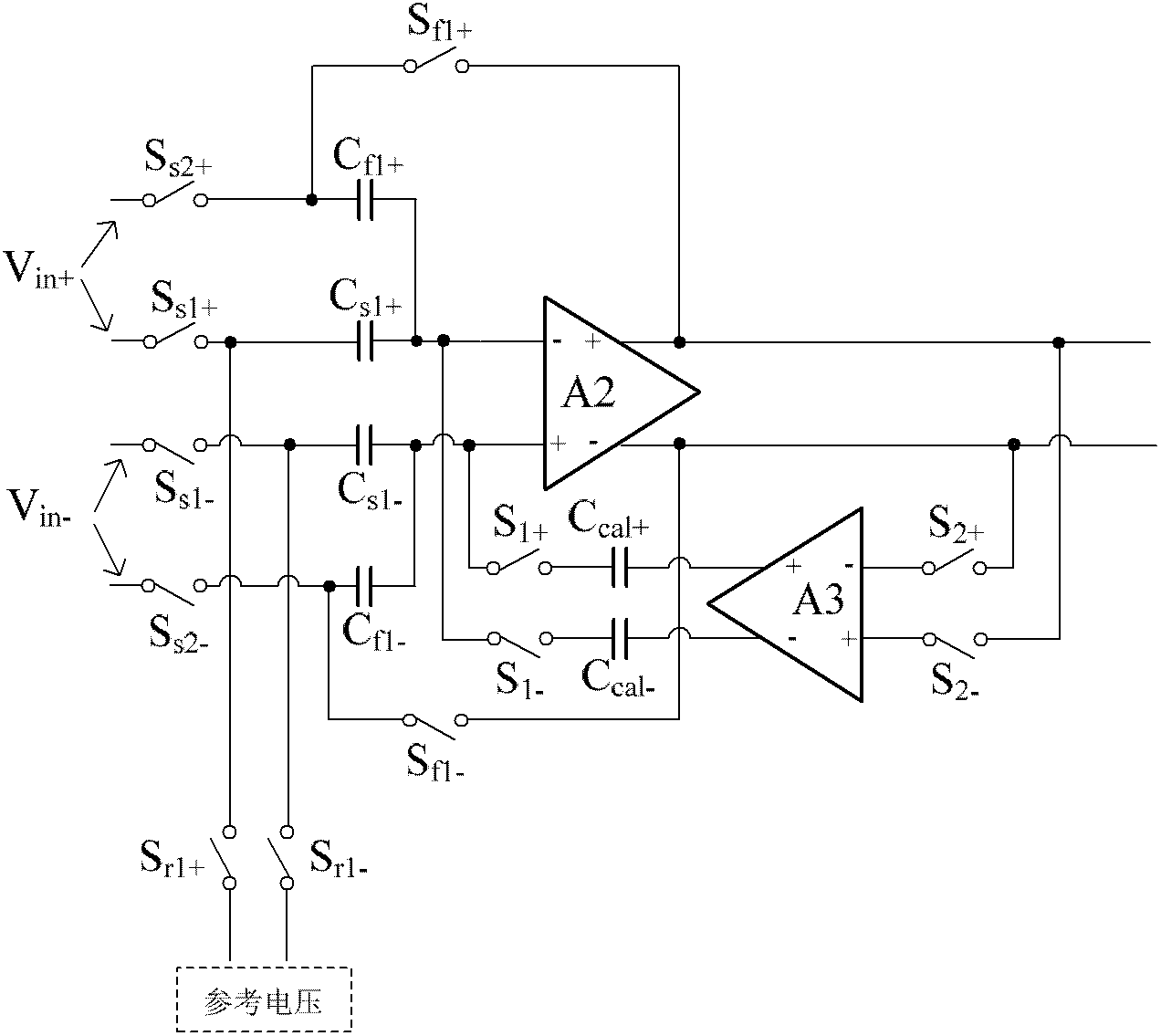 Multiplication-type A/D (Analog/Digital) converter capable of correcting limited gain error