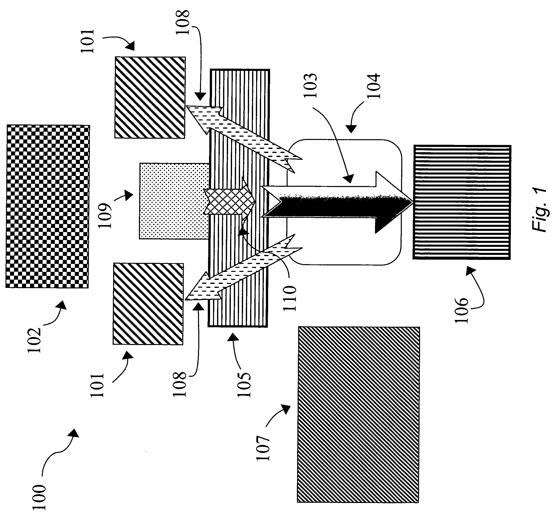 Multi-wavelength optical devices and methods of using same
