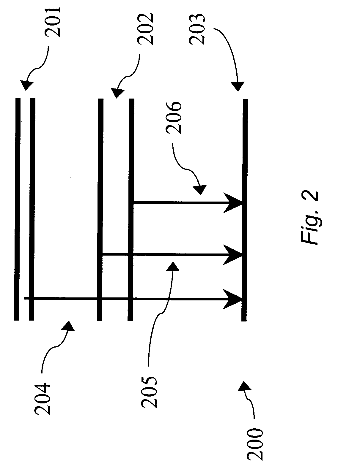 Multi-wavelength optical devices and methods of using same