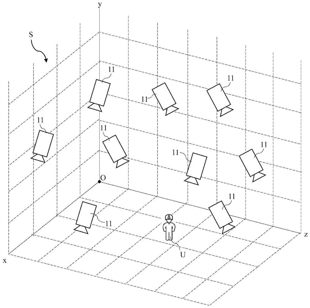 Multi-camera positioning scheduling system and method