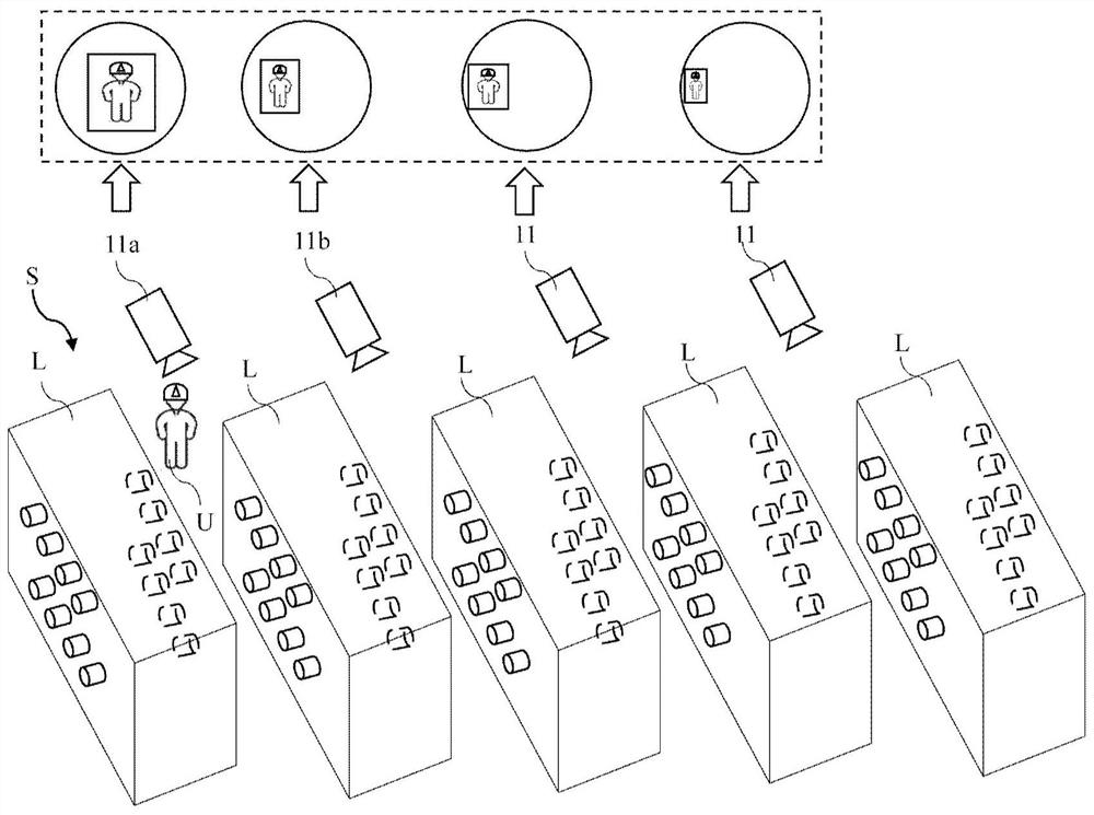 Multi-camera positioning scheduling system and method