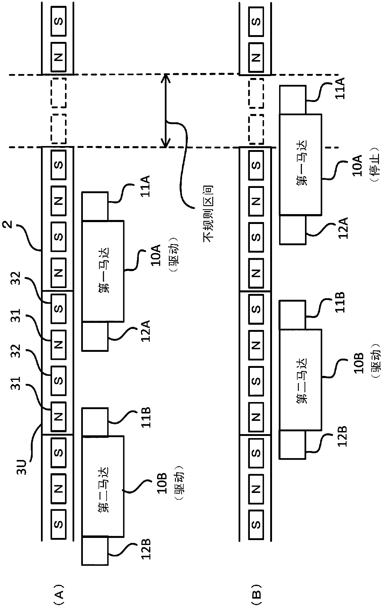 Position detection device, position detection method, and moving body system