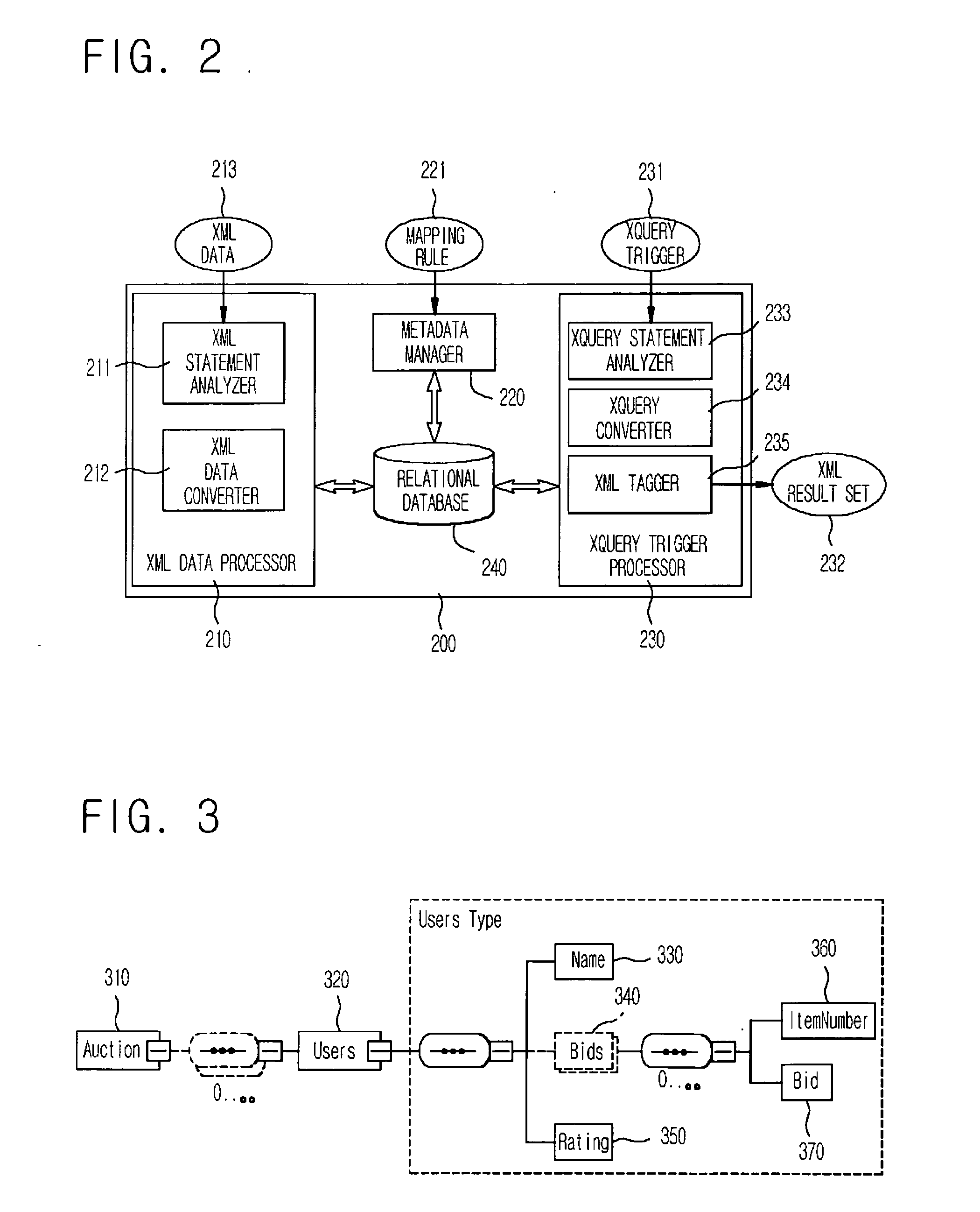 Method and system for supporting XQuery trigger in XML-DBMS based on relational DBMS