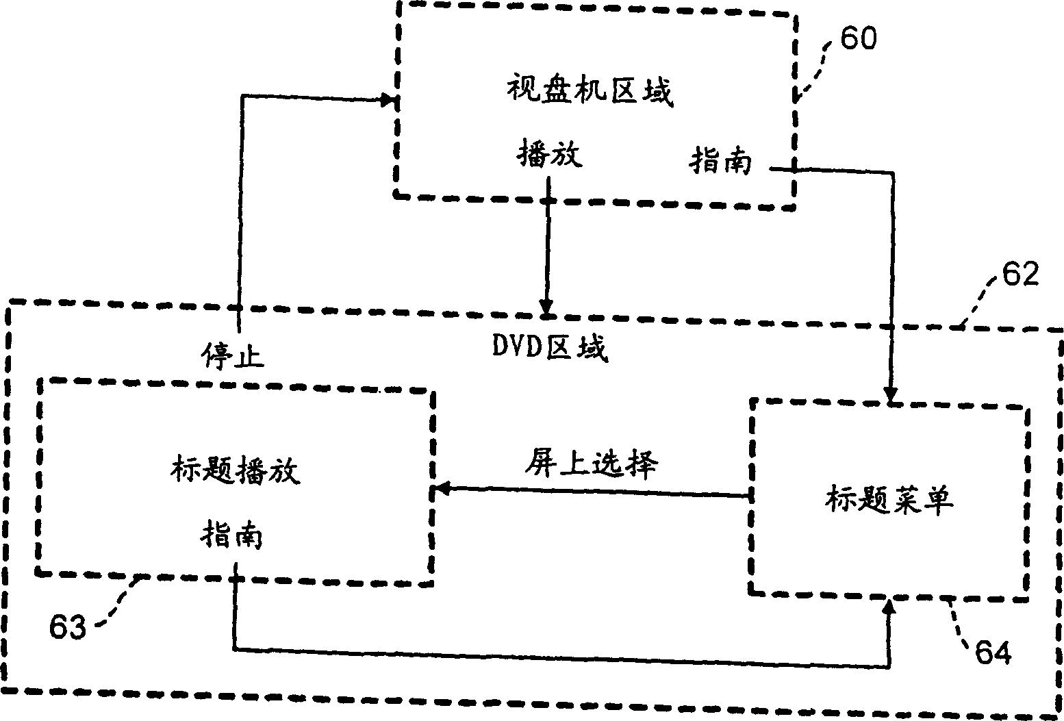 Digital video apparatus user interface