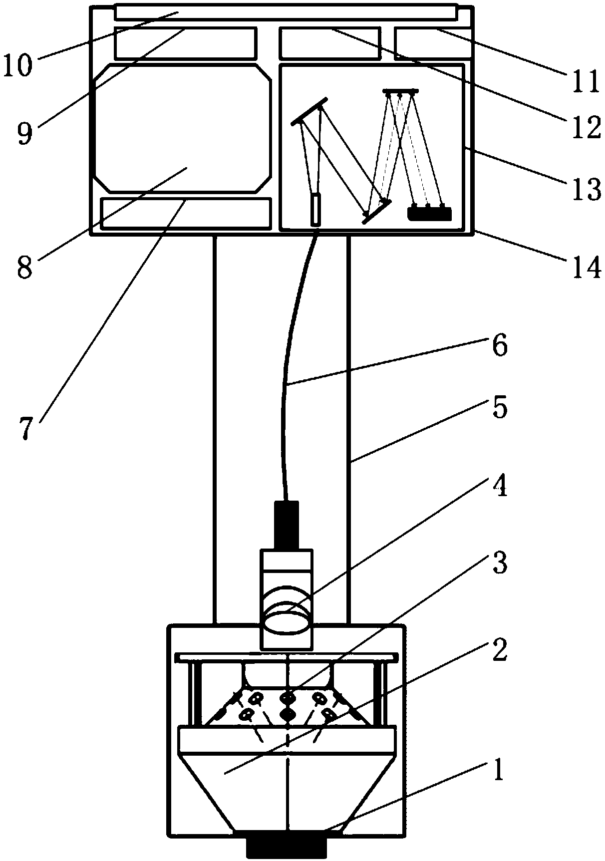 Spectrophotometer