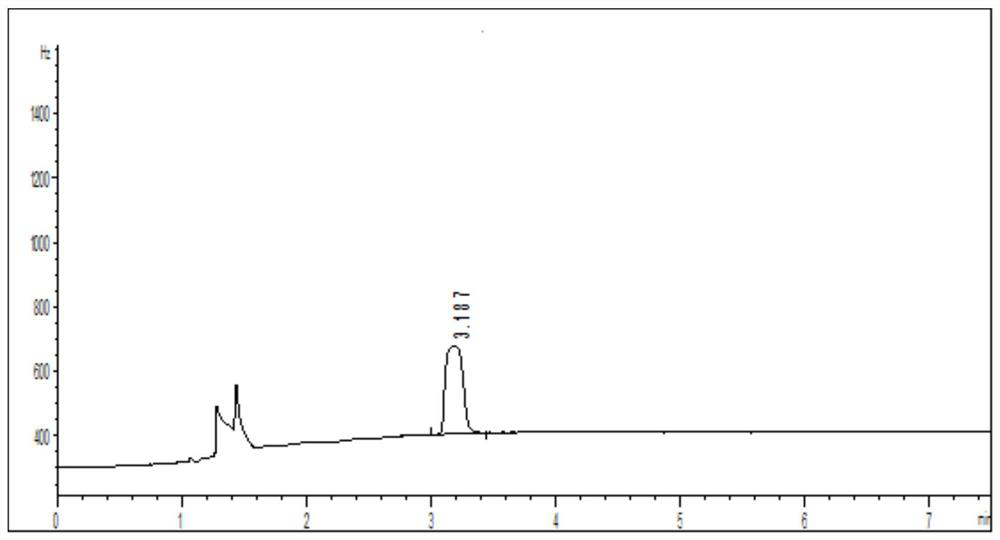 Method for determining genotoxic substance 1, 2-dibromoethane of loratadine ring compound