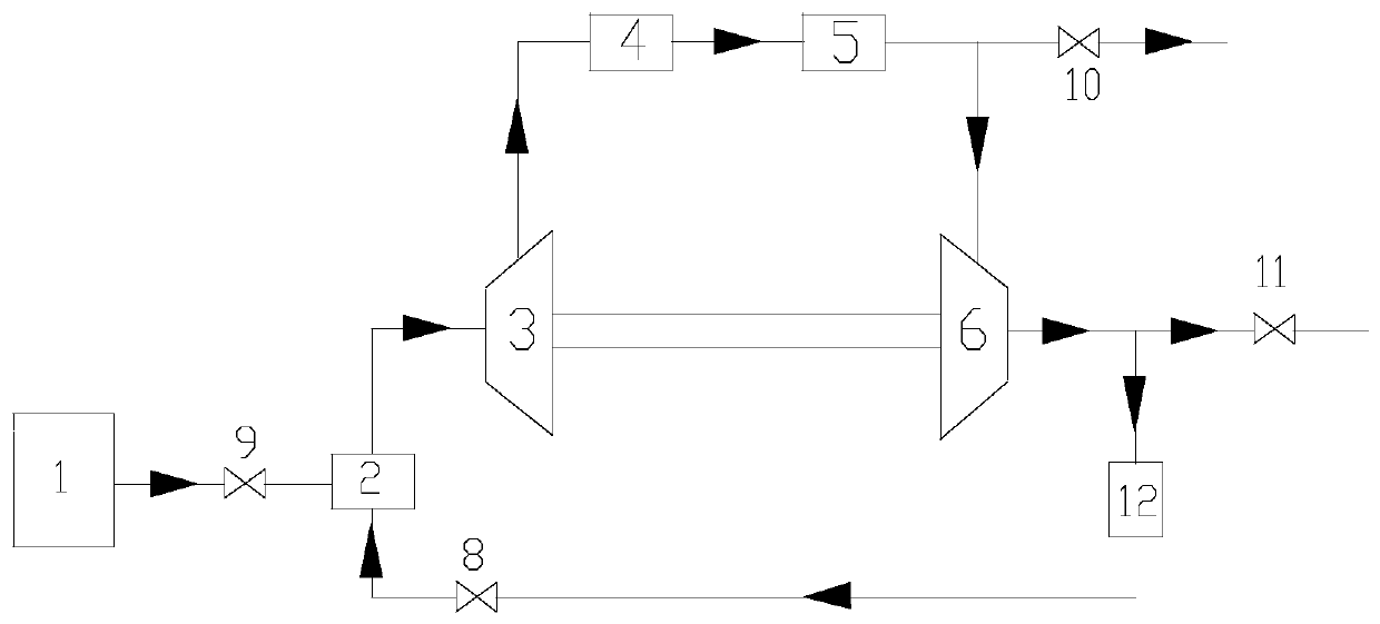 Starting method of supercritical fluid closed cycle engine with mw power level