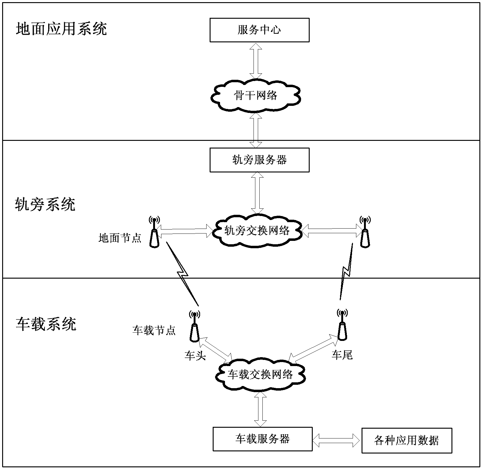 Rapid route updating method for rail traffic communication system based on WLAN (wireless local area network)