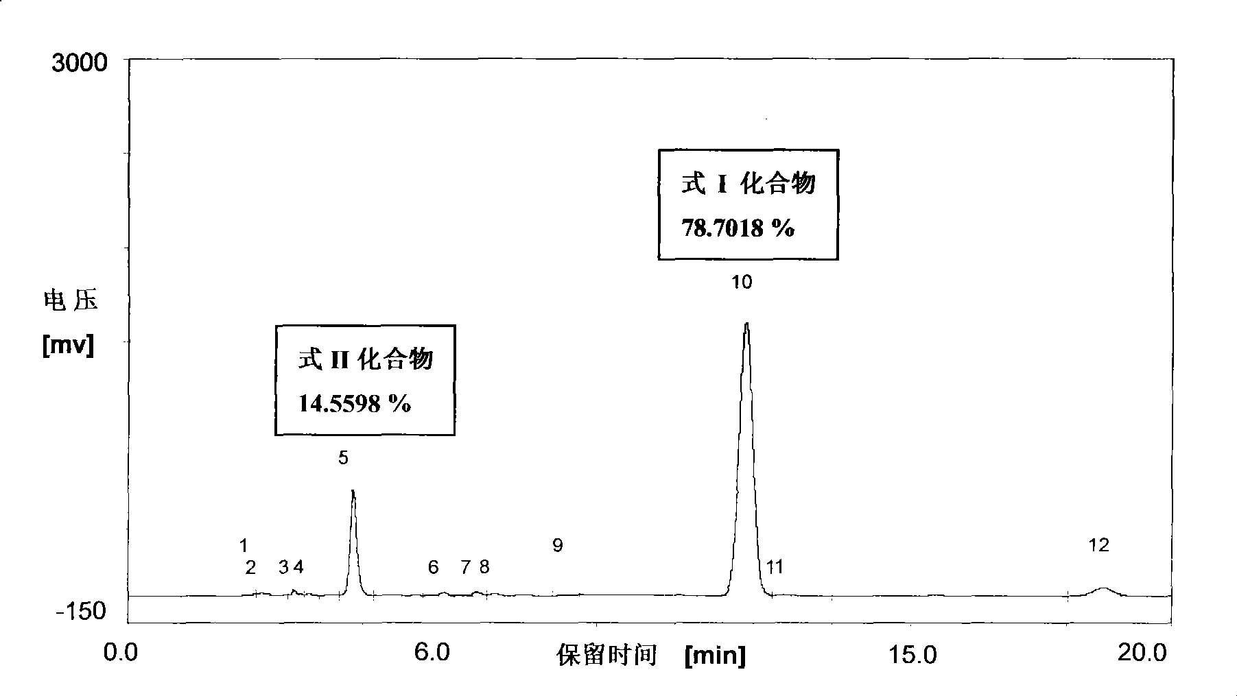 Process for producing important synthesis midbody of high purity atorvastatin