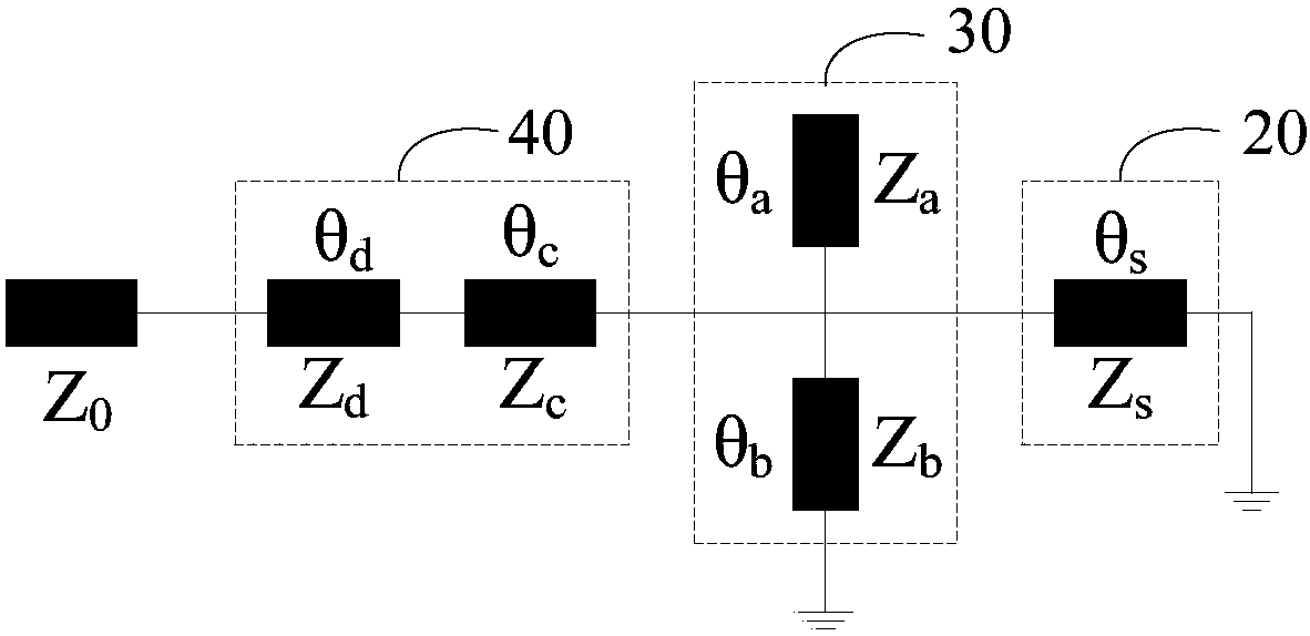 Matching circuit