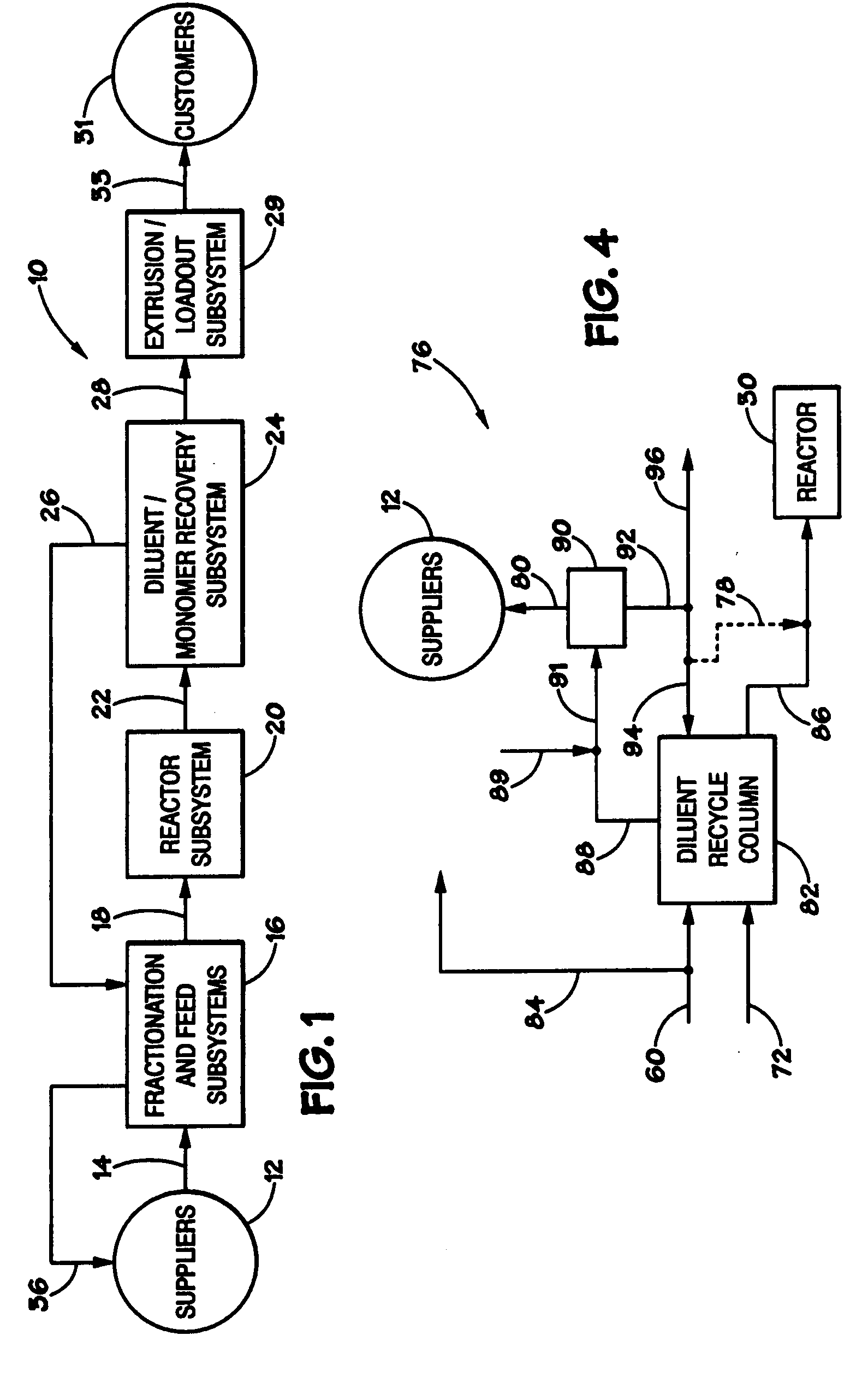 Monomer recovery by returning column overhead liquid to the reactor