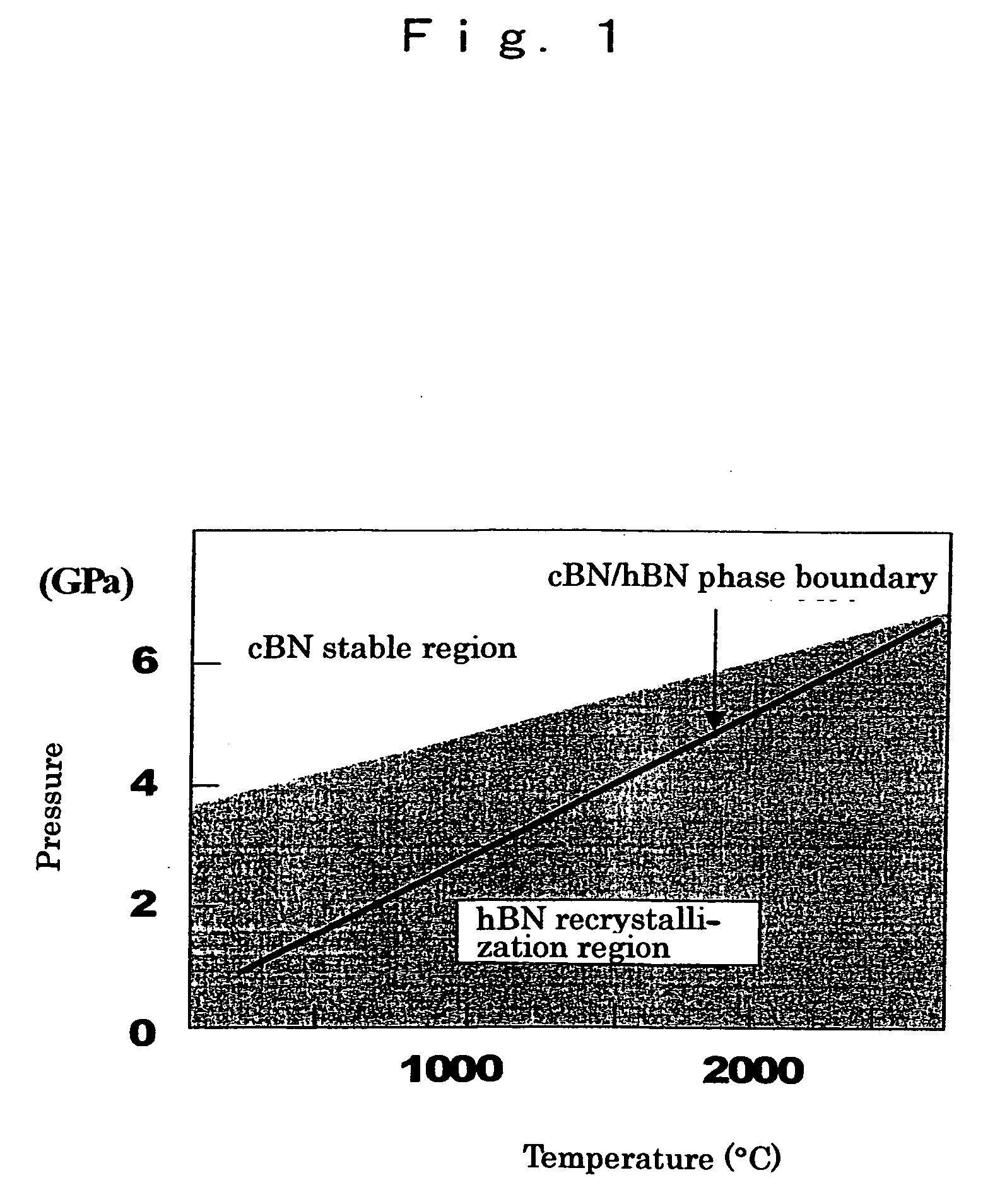 Single crystal of highly purified hexagonal boron nitride capable of far ultraviolet high-luminance light emission, process for producing the same, far ultraviolet high-luminance light emitting device including the single crystal, and utilizing the device, solid laser and solid light emitting unit