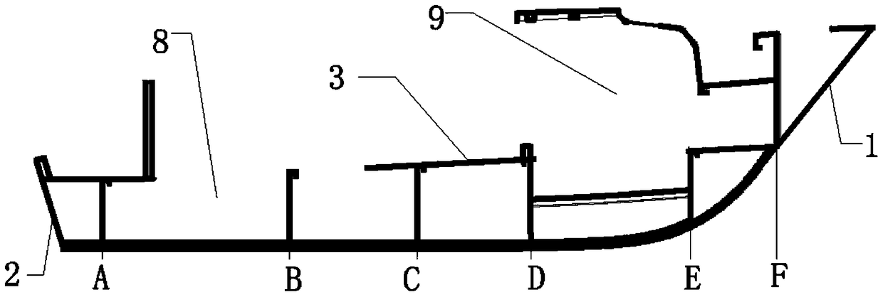 Hull structure and boats with the same hull structure