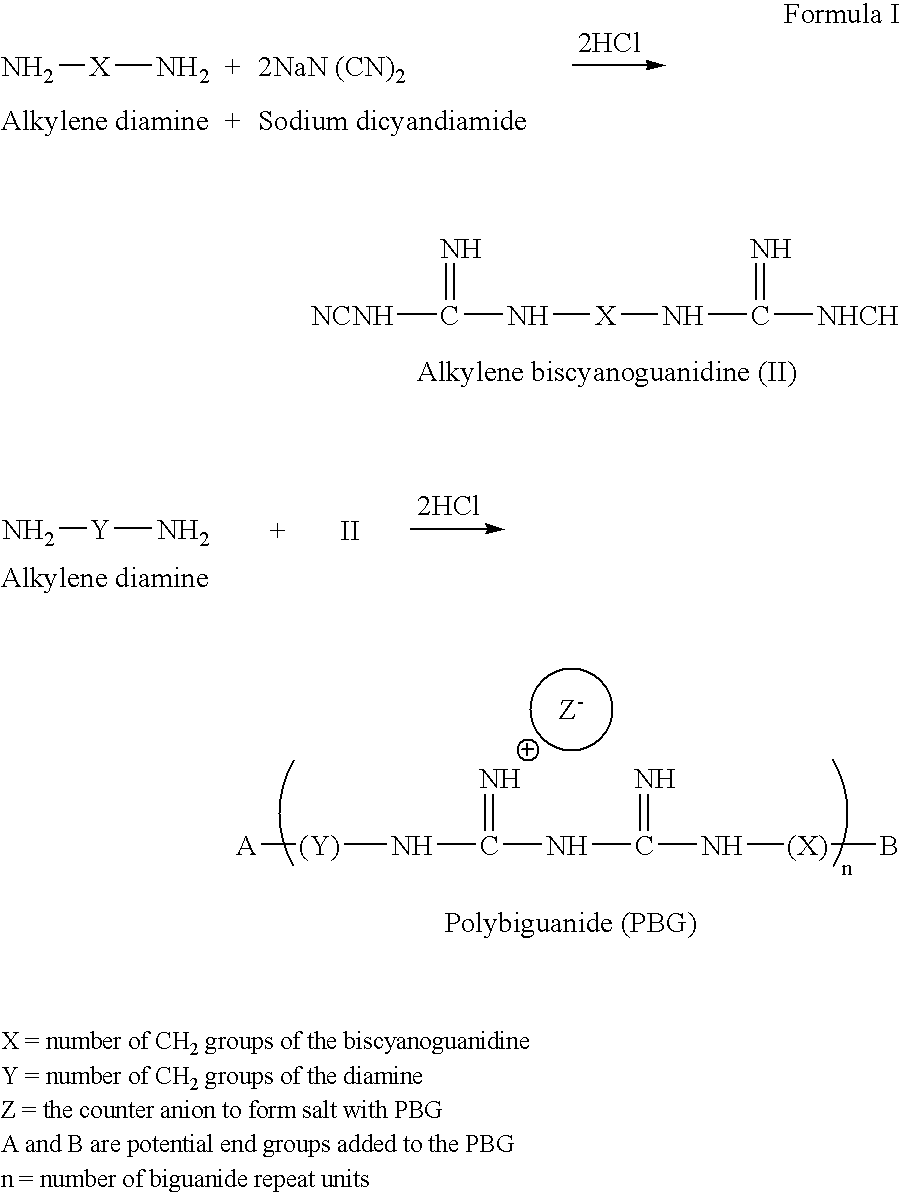 Method for the treatment or prevention of virus infection using polybiguanide-based compounds