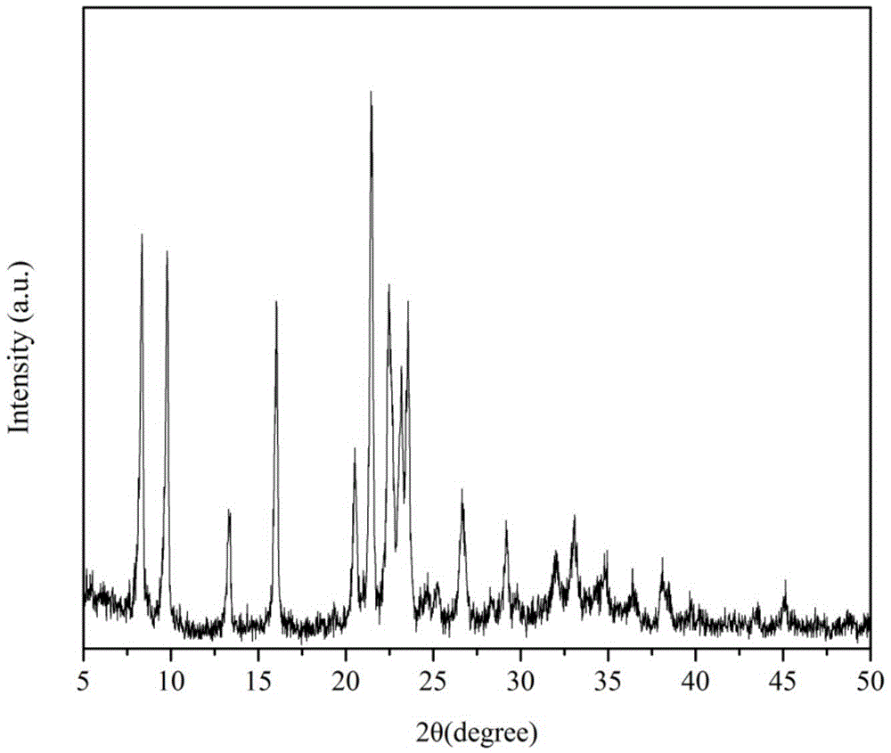 Method for using CuSAPO-11 molecular sieve for preparation of 2,6-dimethylnaphthalene