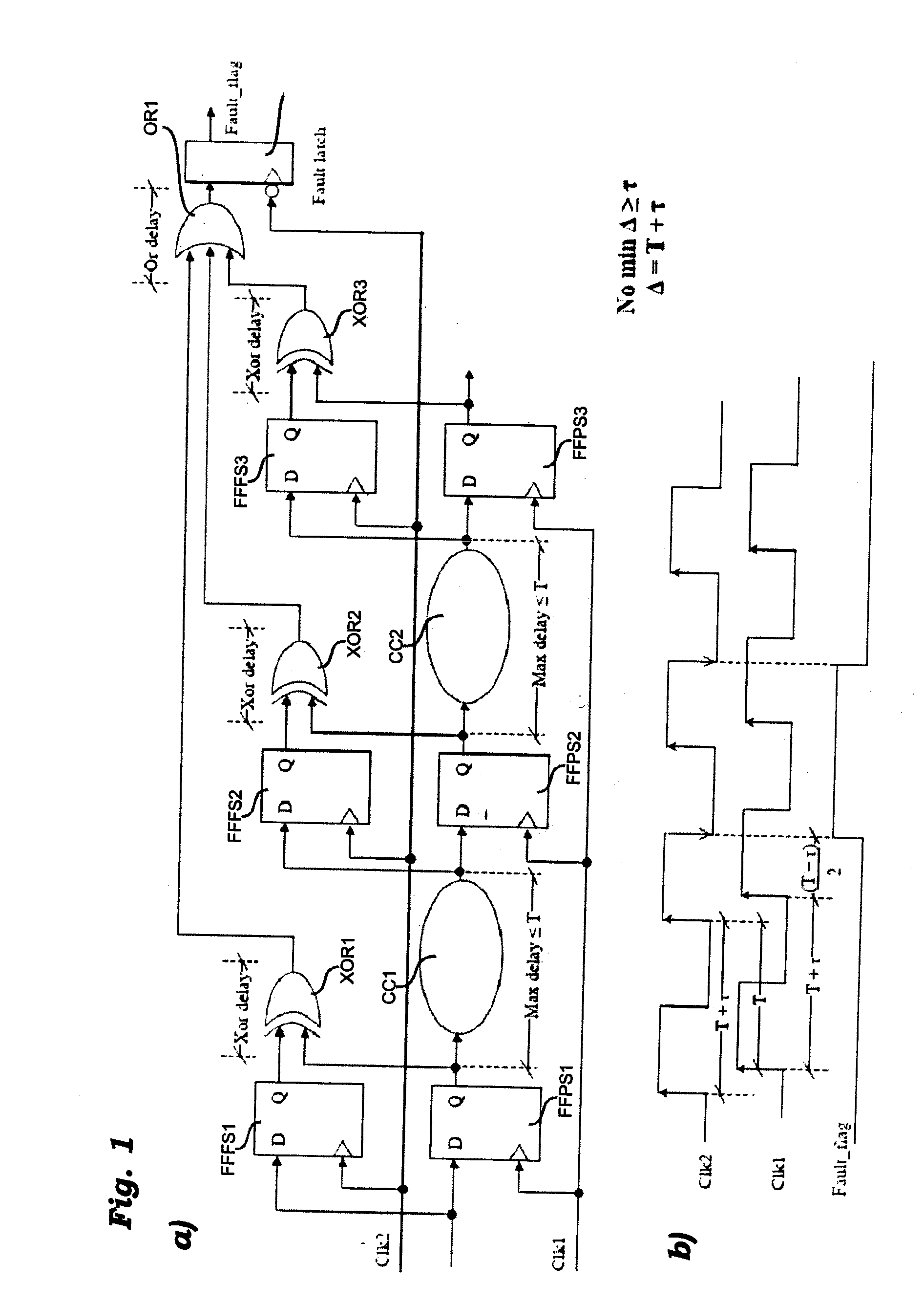 System for detecting operating errors in integrated circuits