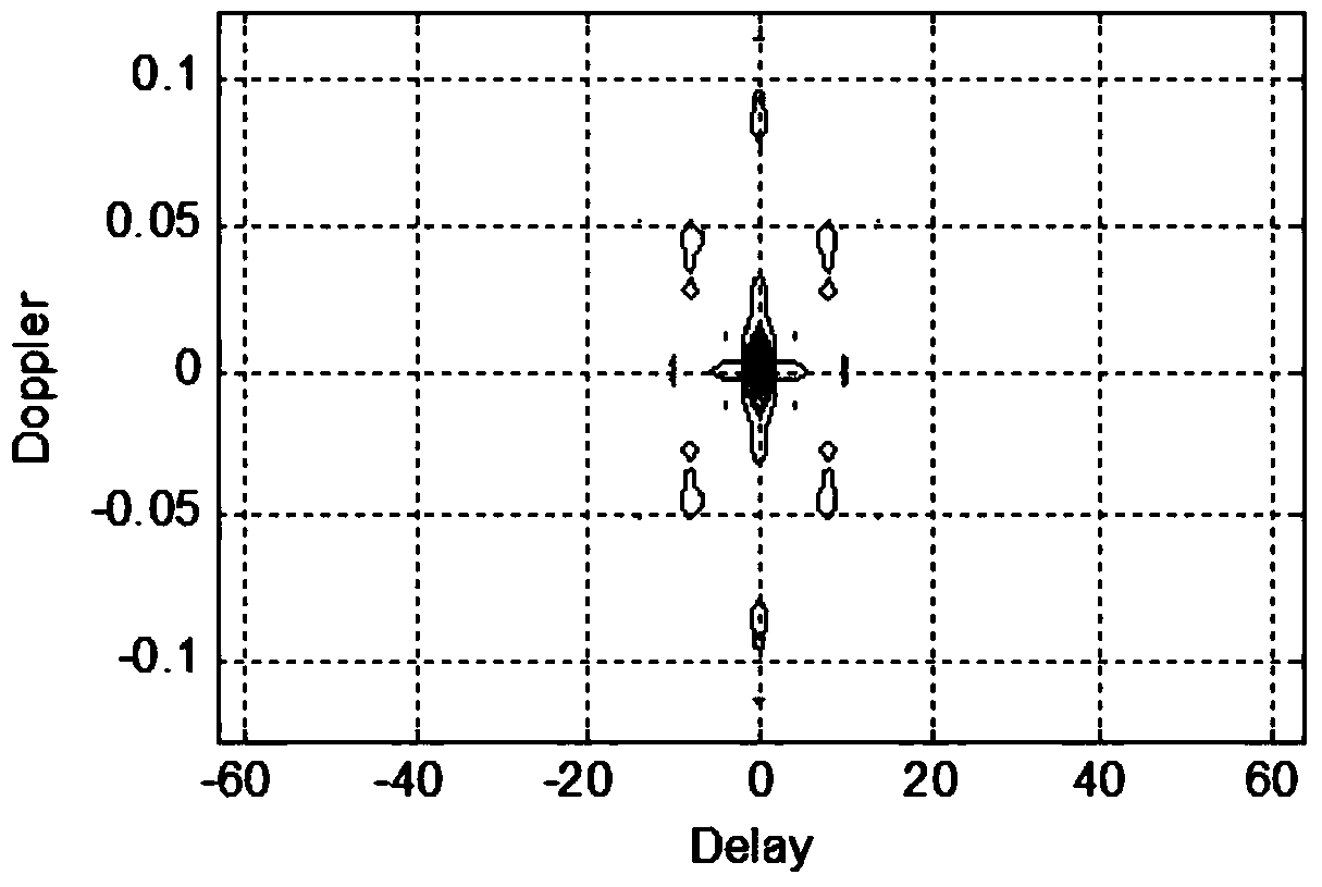 A Optimal Order Calculation Method in Fractional Domain of Seismic Signal Based on Fuzzy Domain