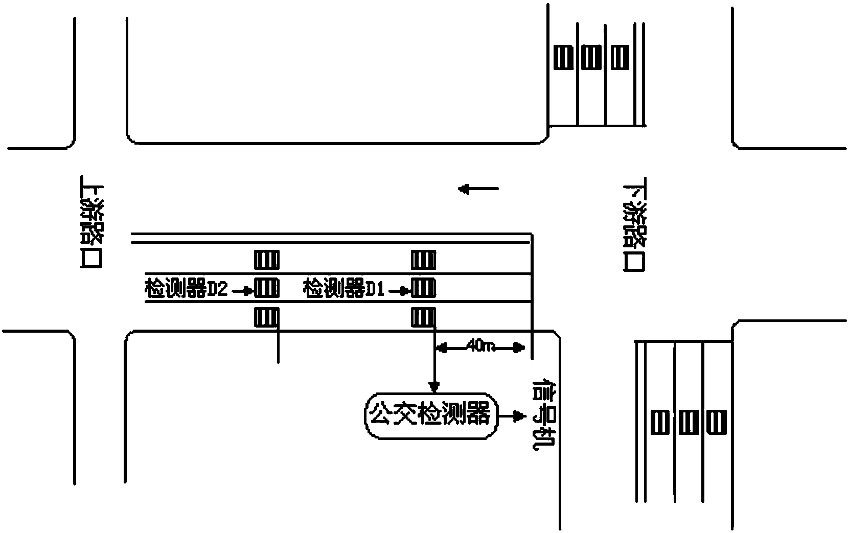 Urban road traffic bus priority signal control method