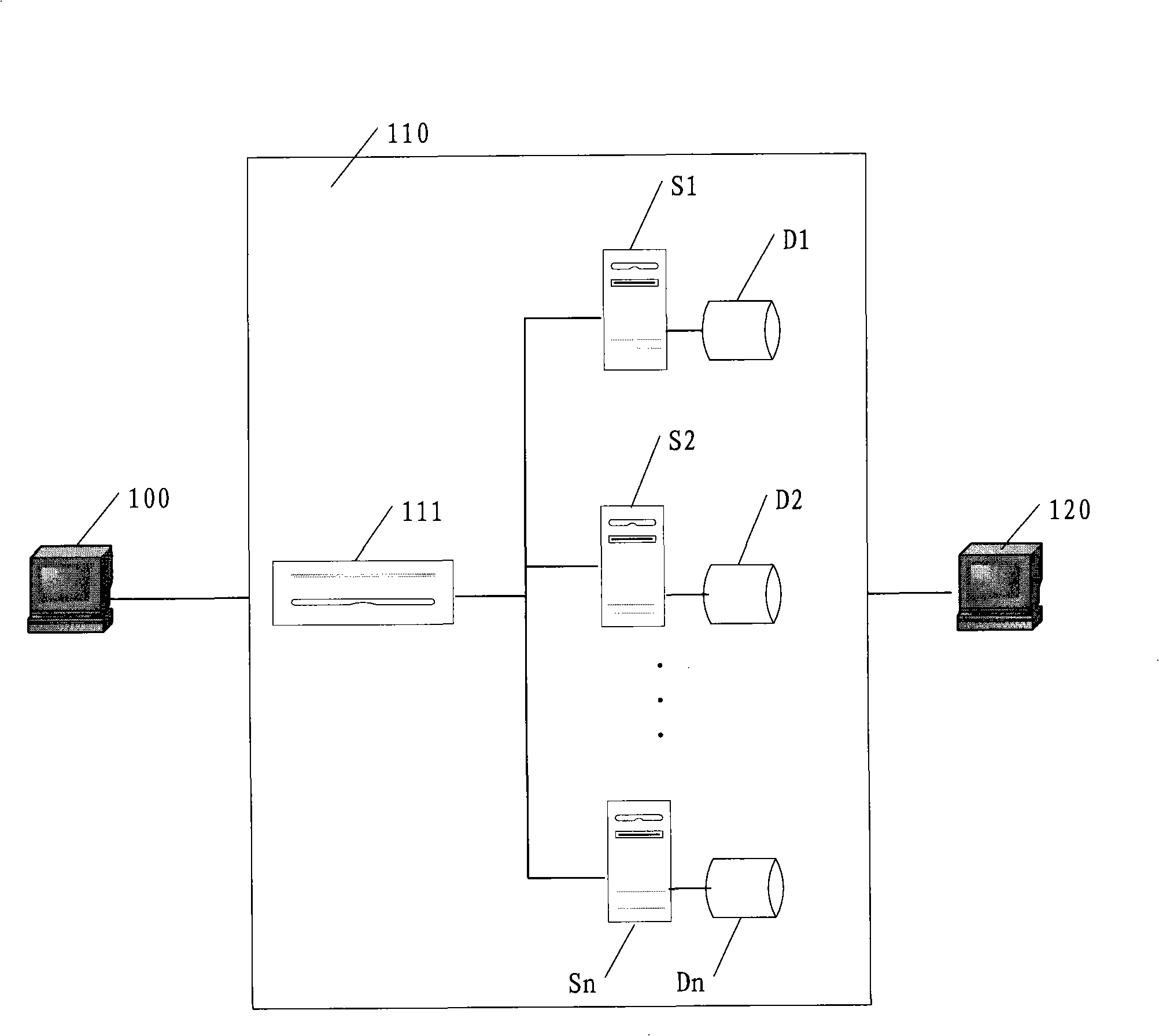 Method and system for storing instant information