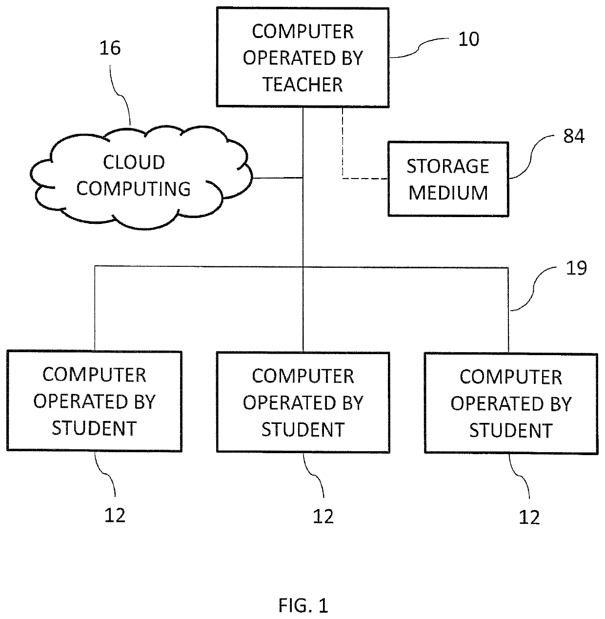 Computerized system and method for enabling a real time shared work space for solving, recording, playing back, and assessing a student's stem problem solving skills
