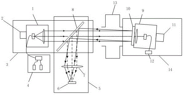 Combustion detection system and combustion detection method thereof