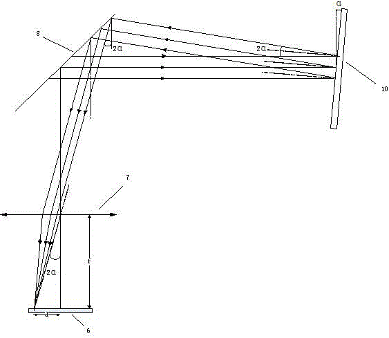 Combustion detection system and combustion detection method thereof