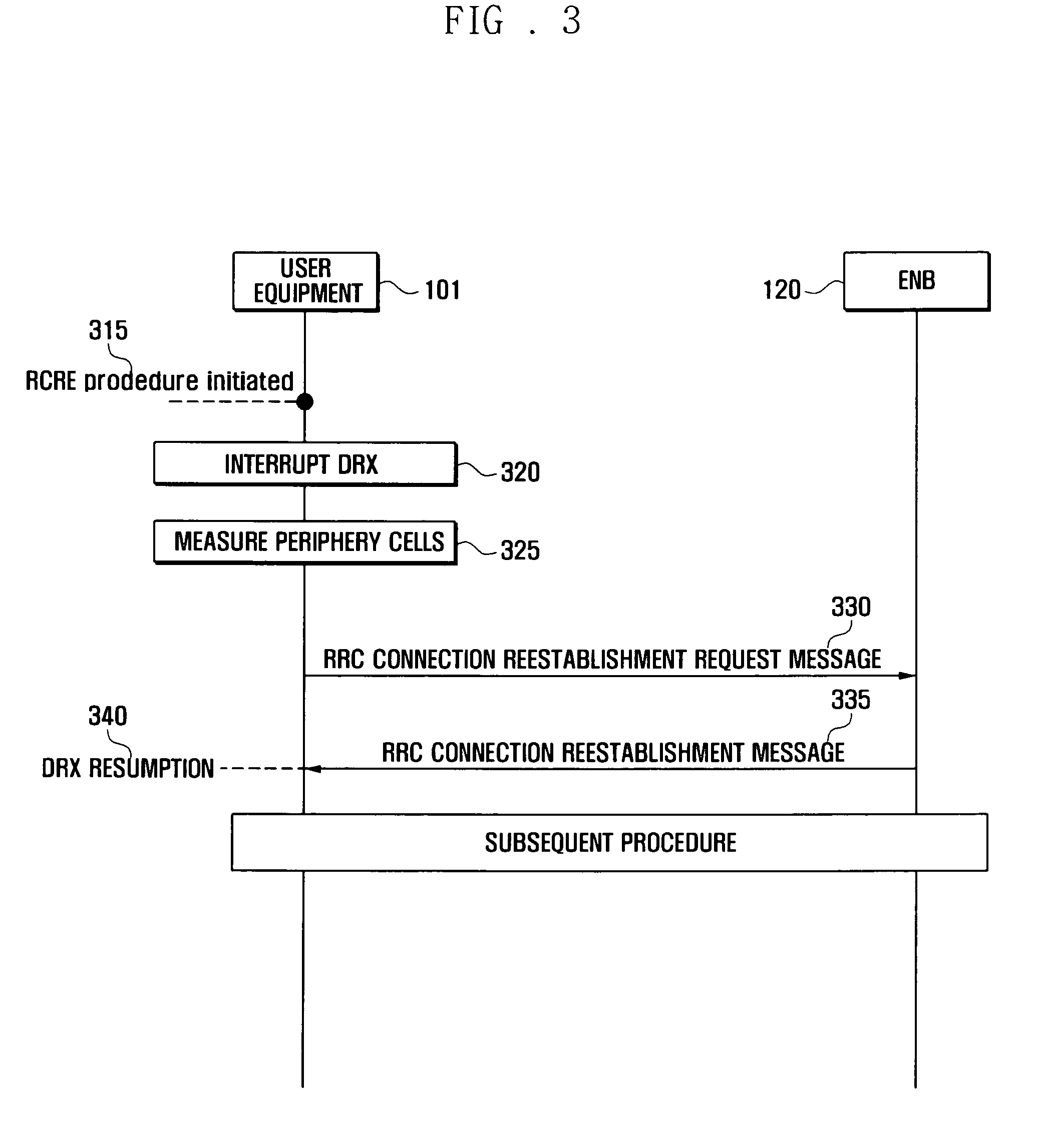 Method and apparatus for controlling discontinuous reception in mobile communication system