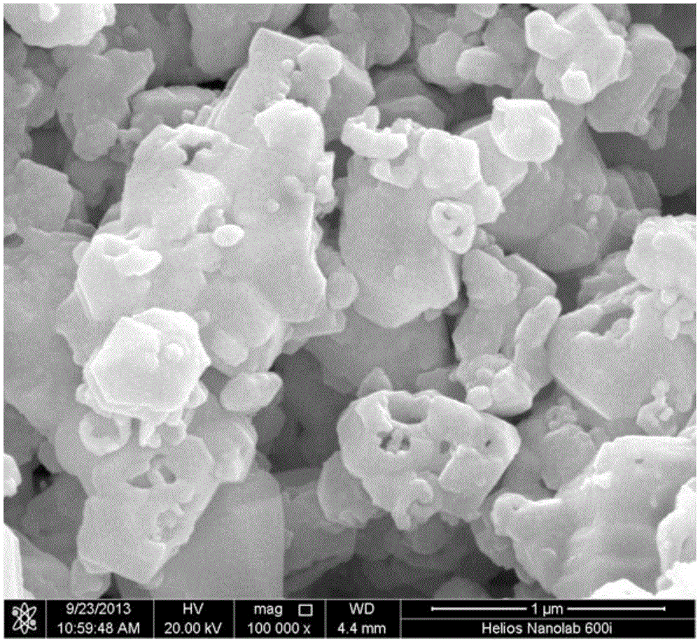 Preparation method of Vb group metal ion doped (ga1-xznx) (n1-xox) solid solution photocatalyst