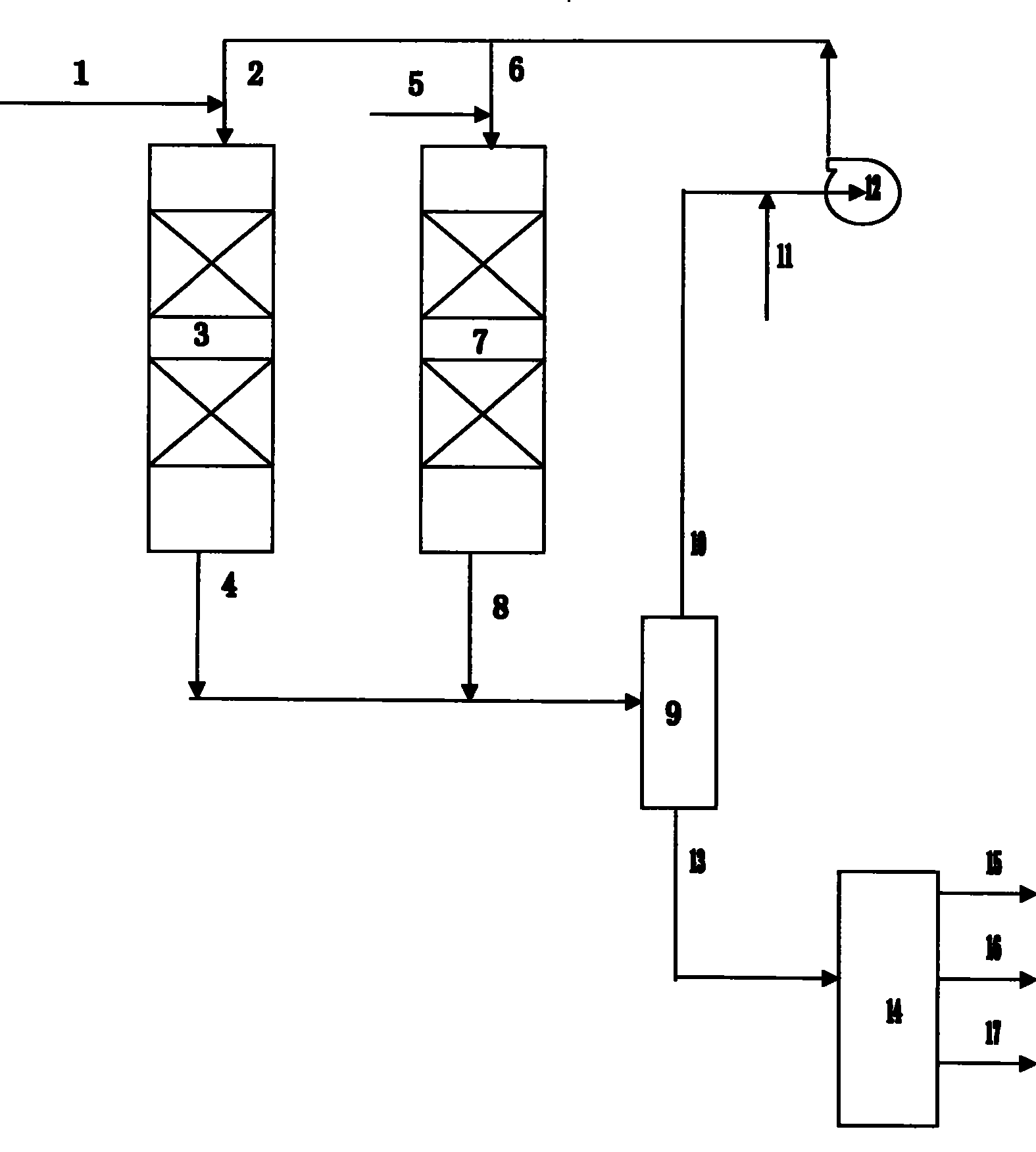 Inferior distillate oil combination hydrogenation modified method