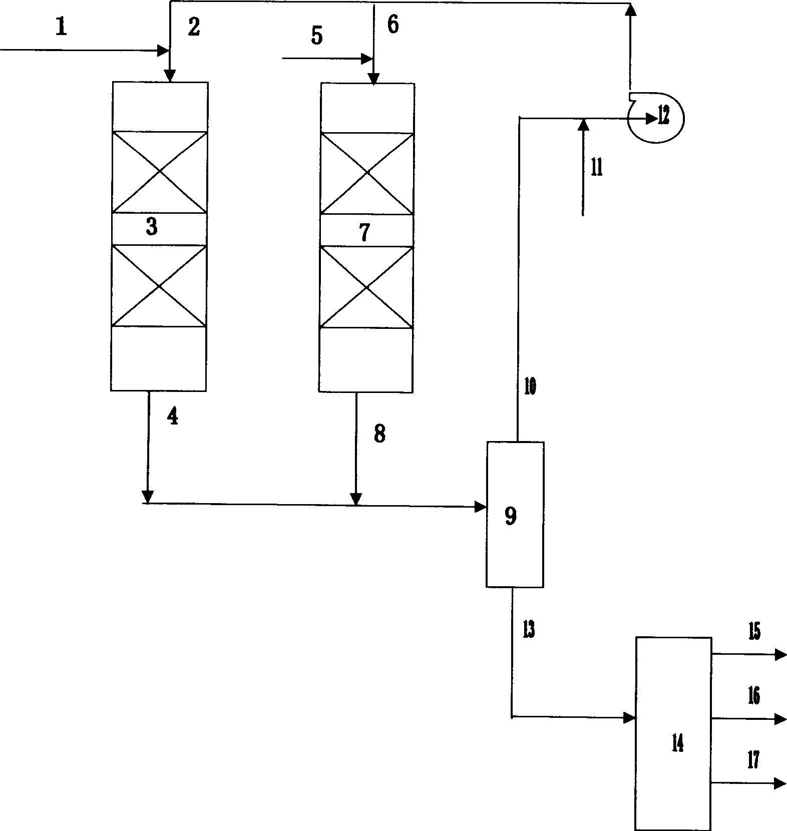 Inferior distillate oil combination hydrogenation modified method