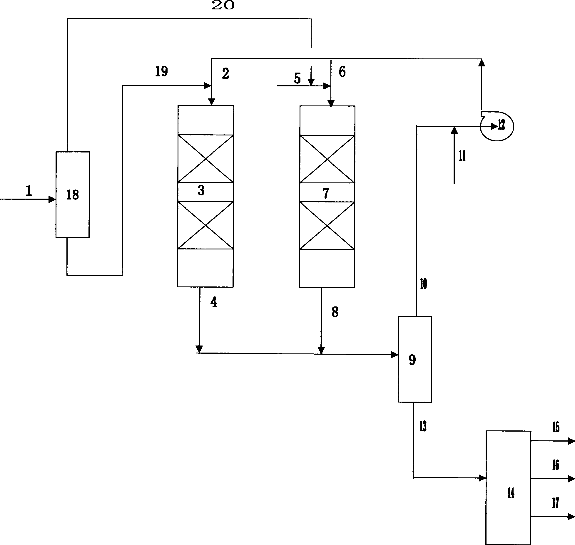 Inferior distillate oil combination hydrogenation modified method