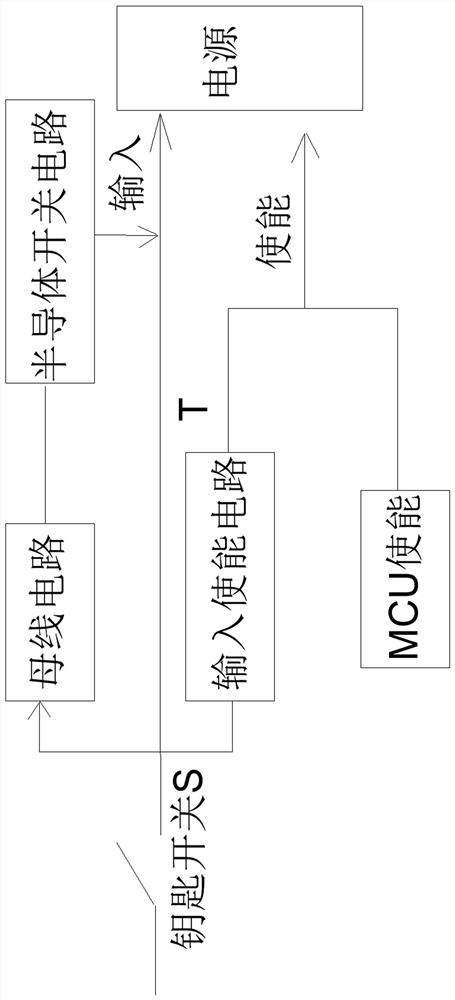 Bus discharge control method for quick restart of power supply