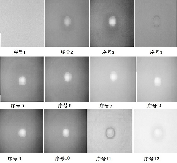 Non-uniform Correction System of Large Zoom Ratio Infrared Thermal Imager