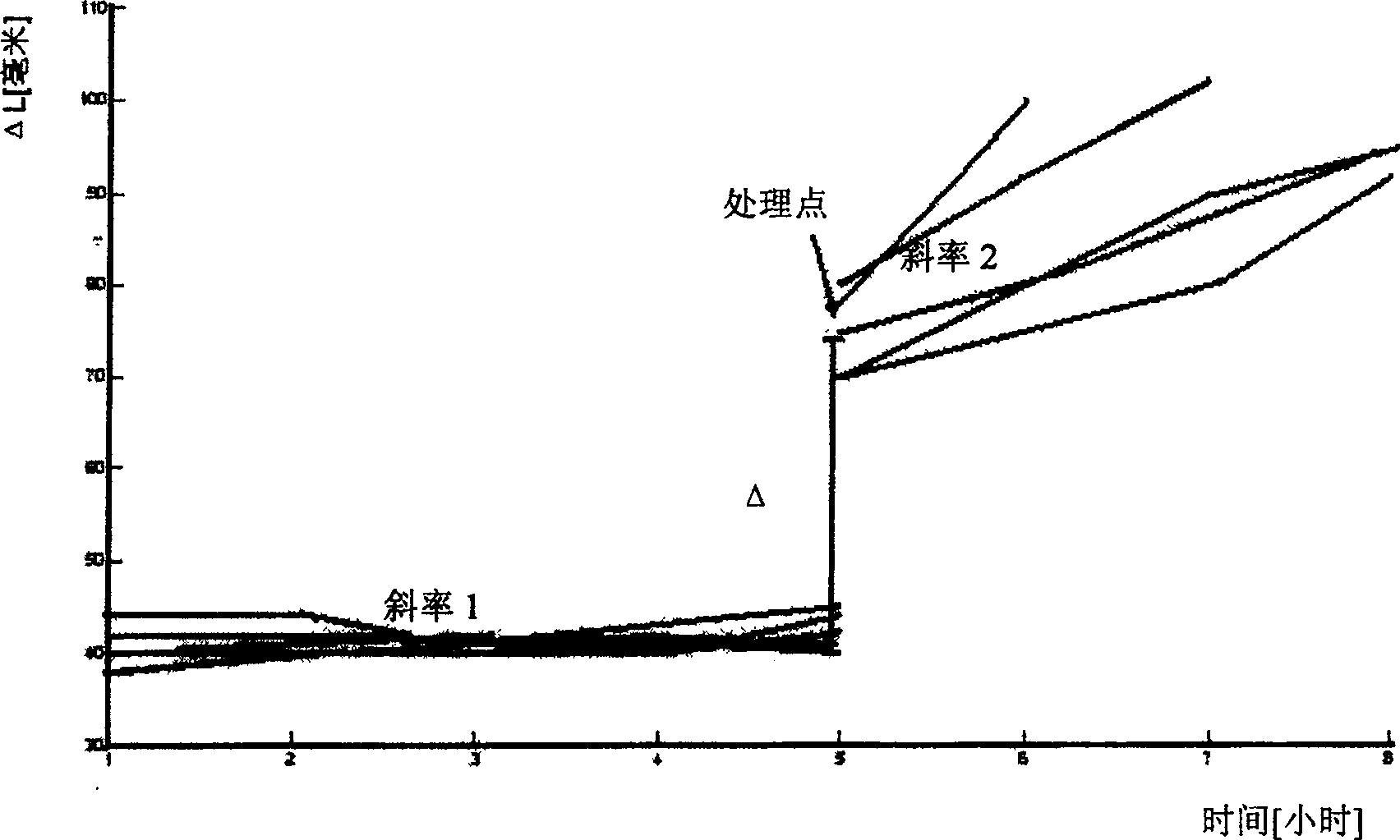 Method and apparatus for non-destructive testing of fruit internal properties by laser