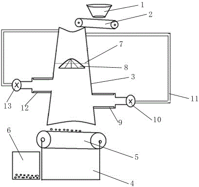 Crushed material dehumidifying and recovering device as well as working method thereof