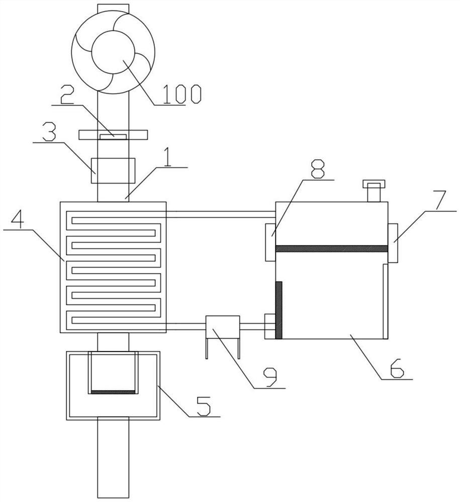 Air heat load recovery system of dry type oil-free air compressor