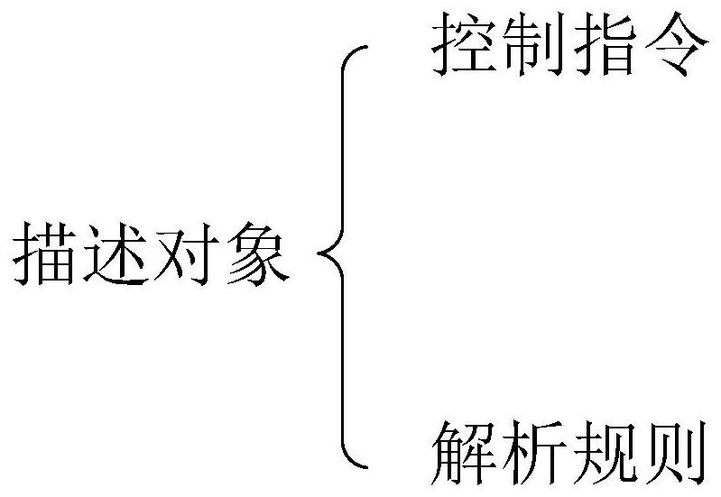 Wireless signal detection system, detection method thereof and wireless signal detection equipment