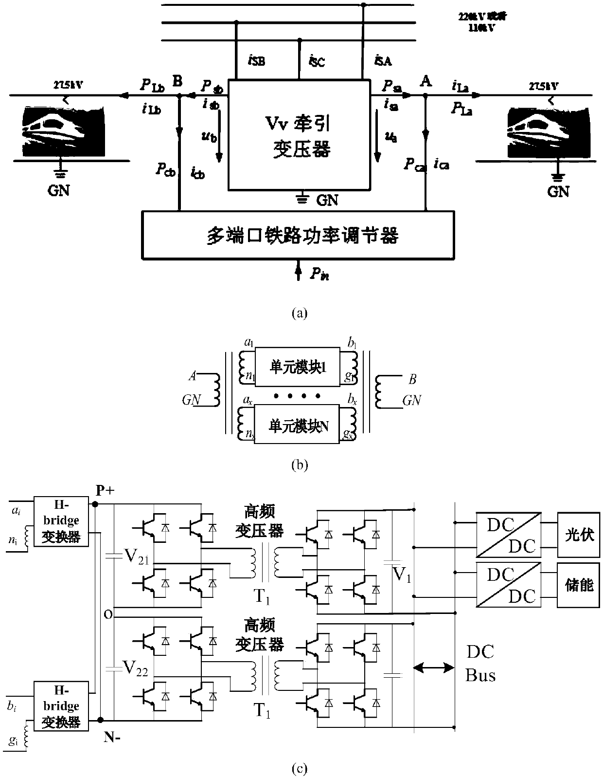 Hybrid multi-port railway power converter and power coordinated control method thereof