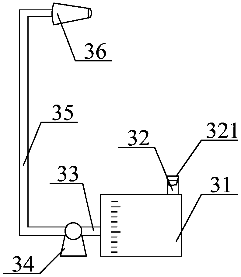 Olfactory detection device for medical ENT (ear, nose and throat) department