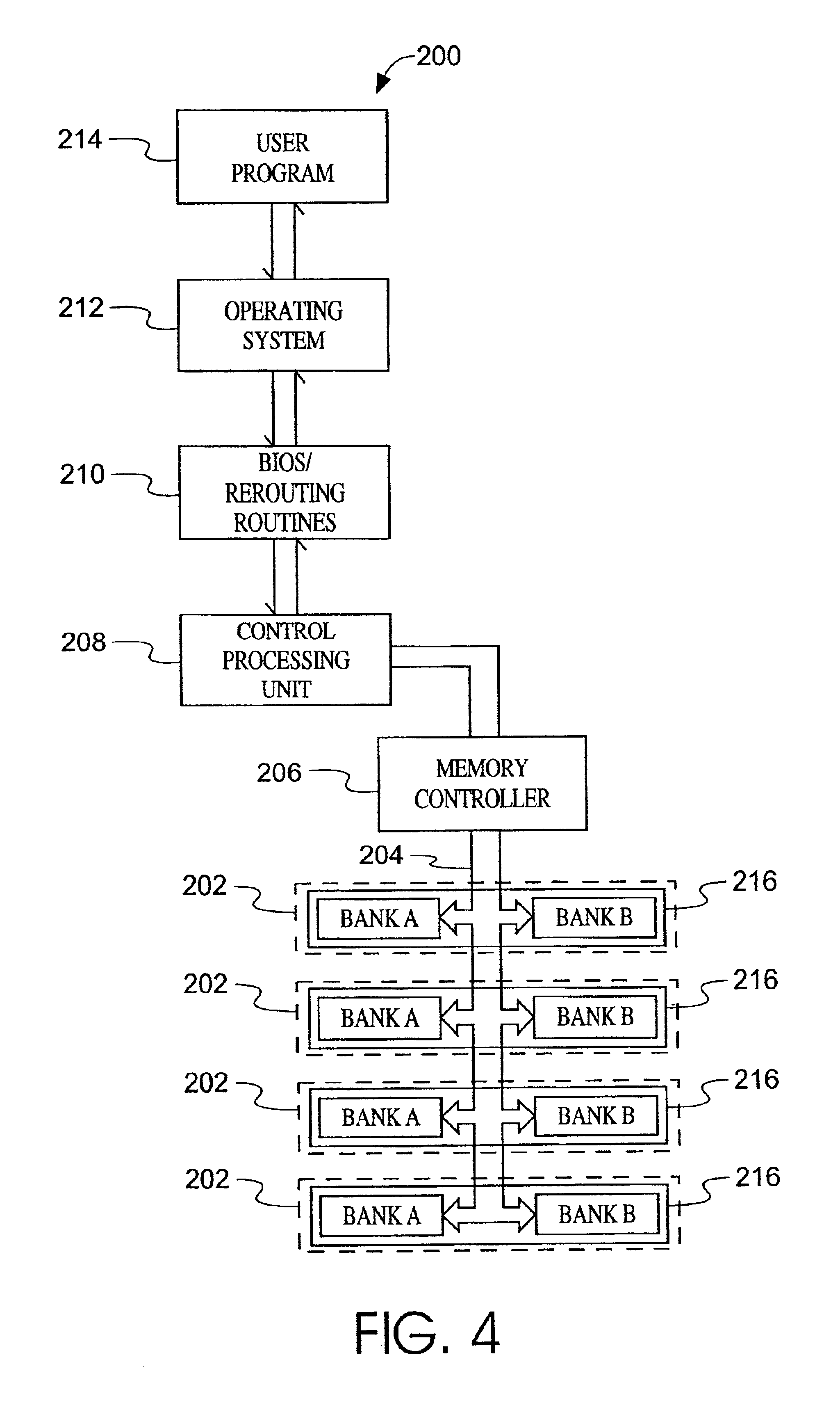 Routability for memory devices