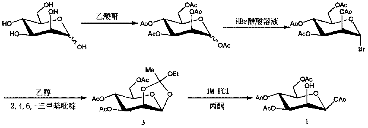 Method for purifying 1,3,4,6-tetra-O-acetyl-2-O-triflat-beta-D-mannopyranose intermediate