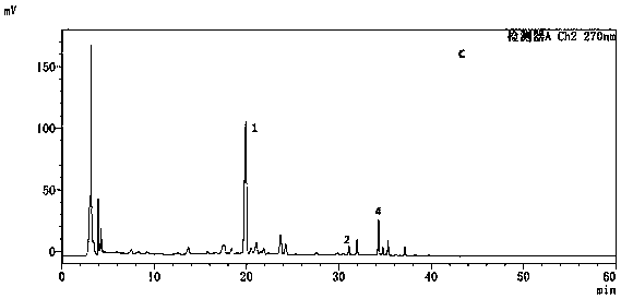 Detection method of traditional Chinese medicine composition for treating chronic pharyngitis