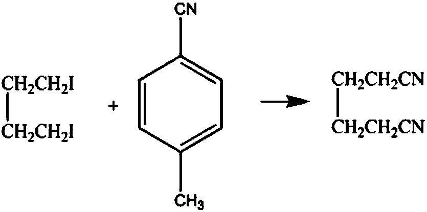 Synthetic method for organically compounding intermediate cyanogen