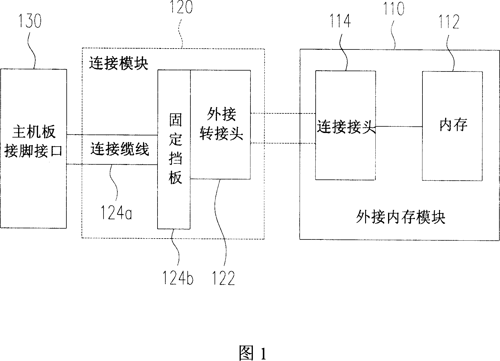External connection type ROM-BIOS device