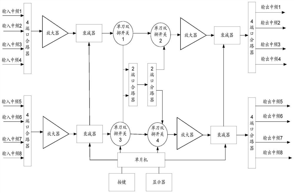 A satellite simulator for asymmetric pcma