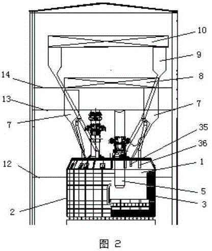 Direct use of submerged arc furnace powder and different-particle-size and different-ratio feeding