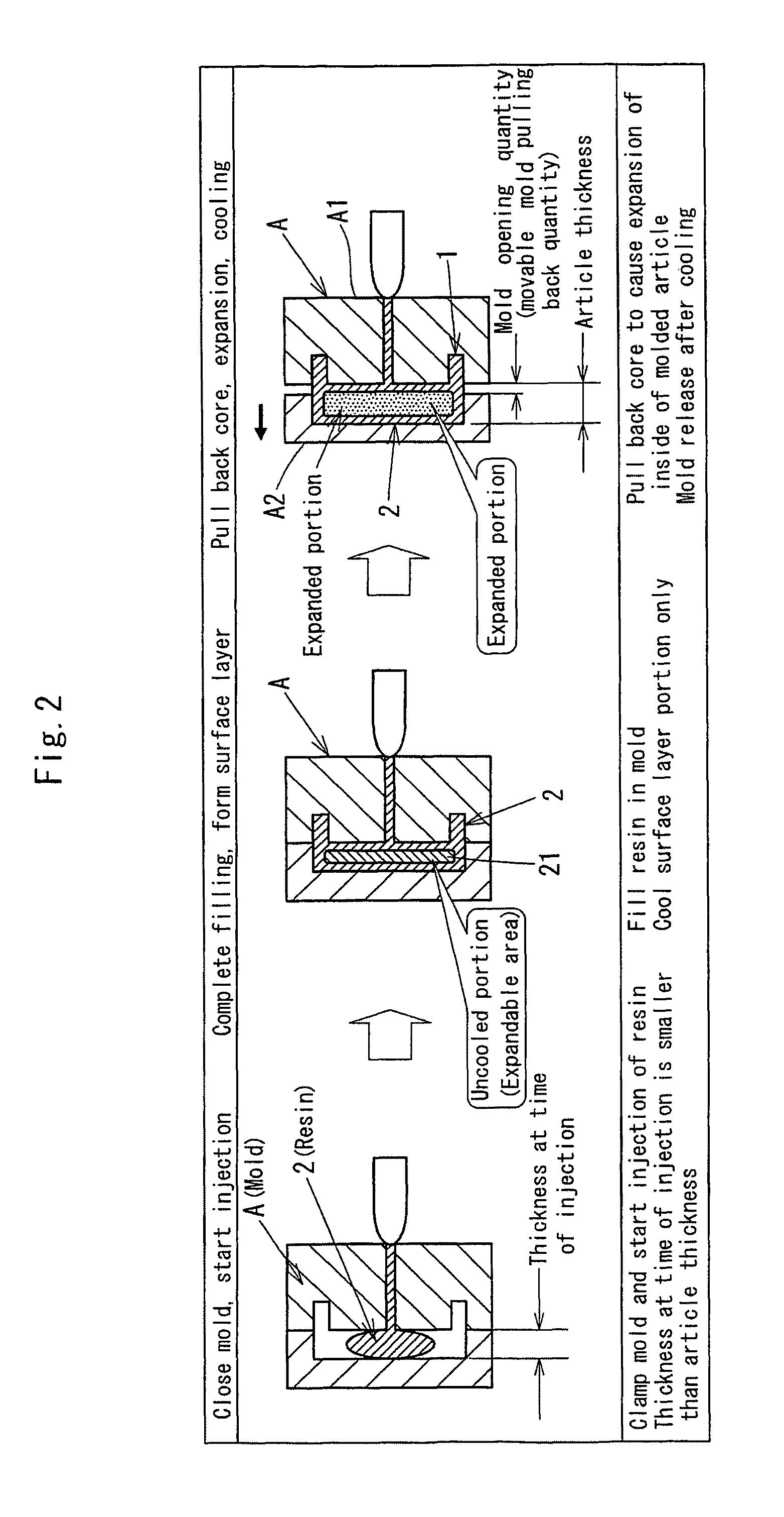 Polypropylene resin composition, expansion-molded article using the resin composition, and process for production of the expansion-molded article