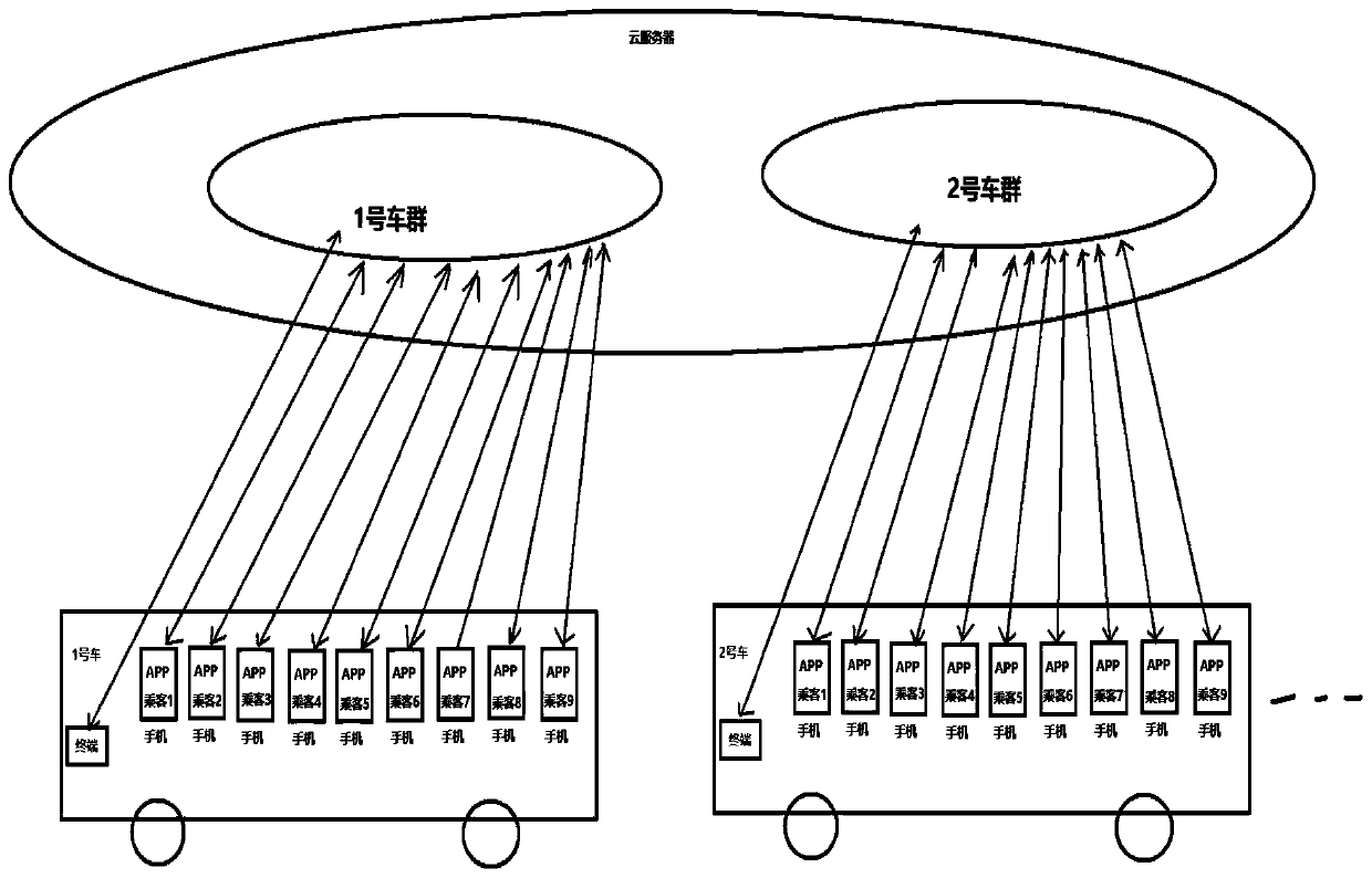 Code scanning type multi-language explanation system and application method