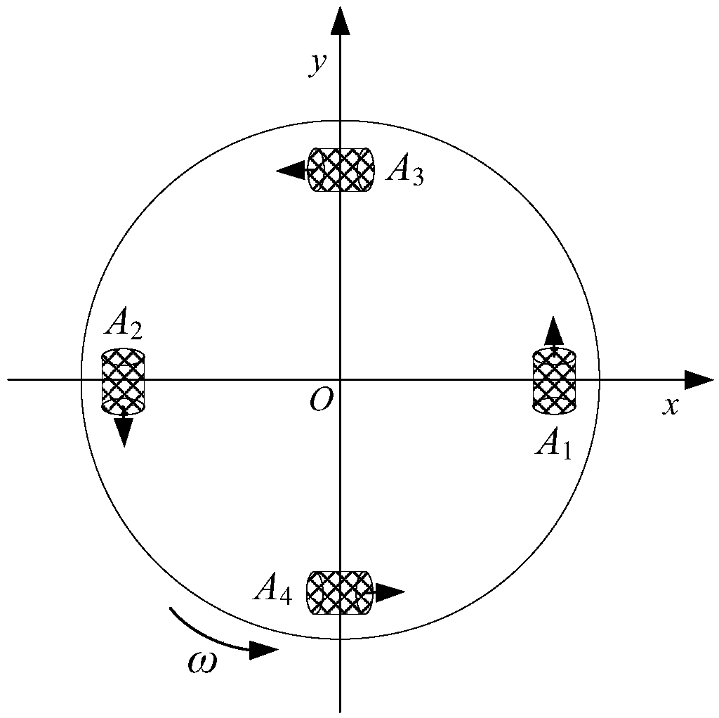 Gravity gradient demodulating method for gravity gradiometer of rotating accelerometer